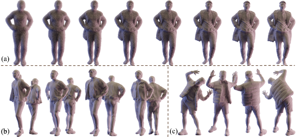 Generative Human Geometry Distribution